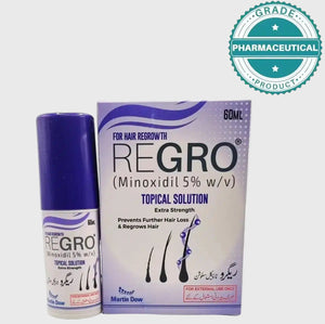 REGRO Topical Solution Extra Strength 60 ml