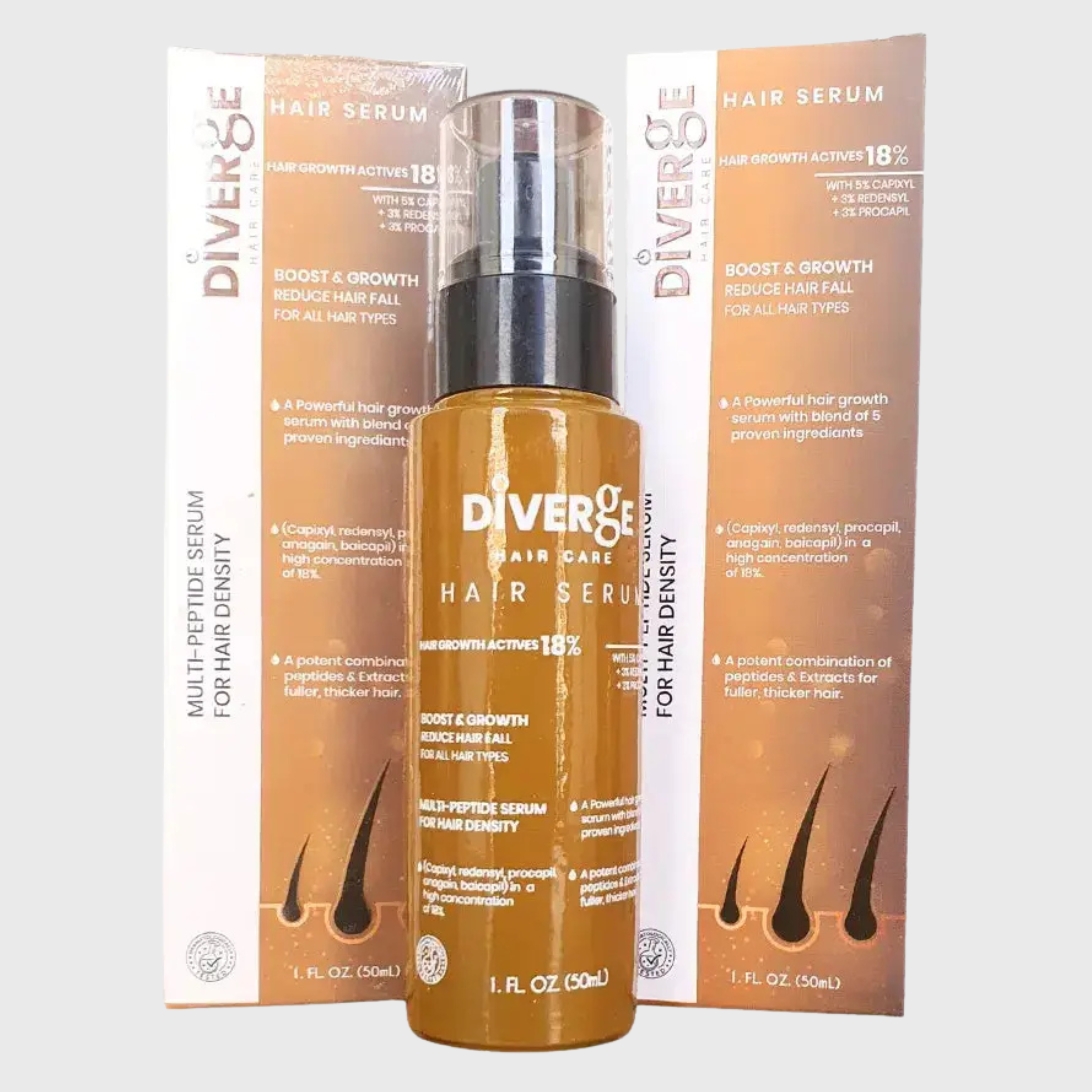 Diverge Hair Serum 50 ml – Multi-Peptide Treatment for Hair Loss & Growth